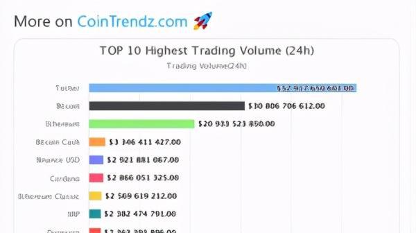 usdt可以转账吗(usdt可以直接提现到银行卡吗)