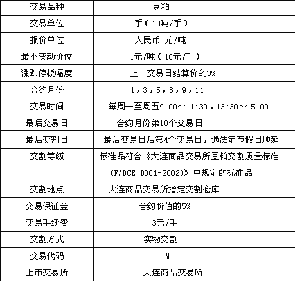 个人如何交易期货(期货怎么玩新手入门)