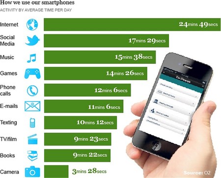 telegraphWeb的简单介绍