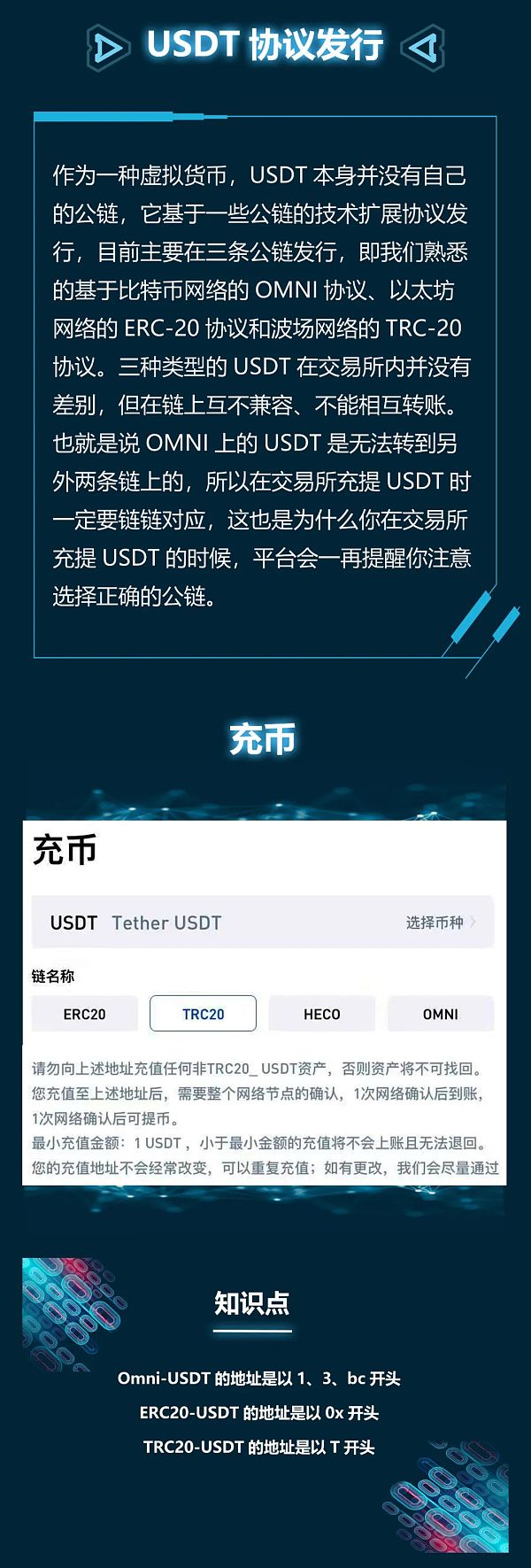 Usdt钱包余额截图(usdt钱包余额截图生成)