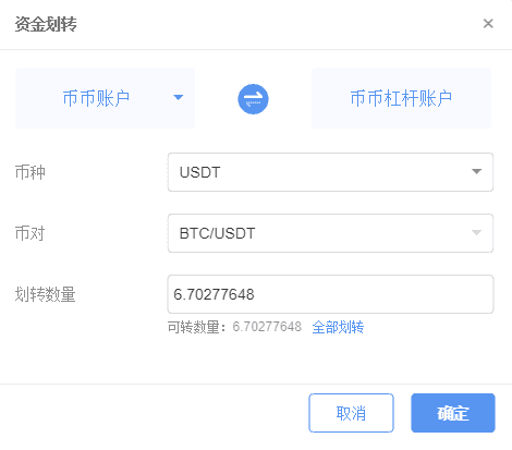 货币如何把usdt换成btc的简单介绍