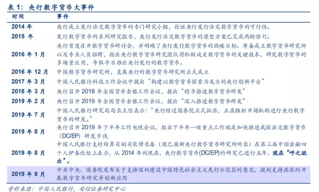 法定货币和法偿货币的区别和联系(法定货币和法偿货币的区别和联系图片)