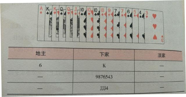 如何训练记牌的方法(如何训练记牌的方法打麻将十句必胜口诀)