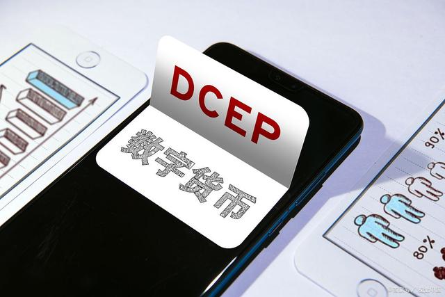 数字货币有哪几类(数字货币有哪几类产品)