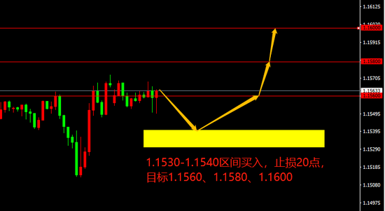 欧元兑usdt(欧元兑美元实时汇率)