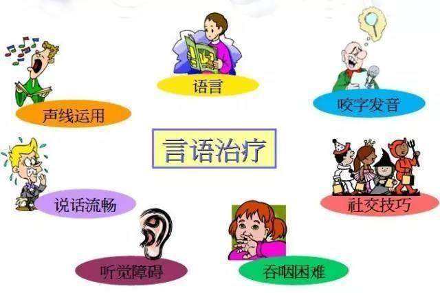 电报式语言是什么失语(“电报句”或者“电报式语言”主要出现在?)