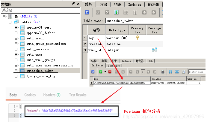 包含token表中文叫什么表的词条