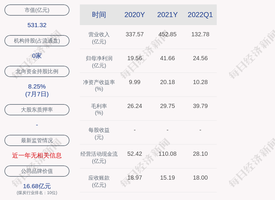 泰达币交易要判刑吗(1泰达币=多少人民币)