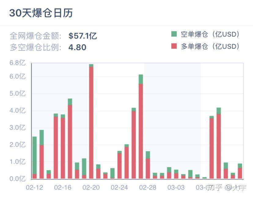 谈谈pt这个币_pt钱包最新消息
