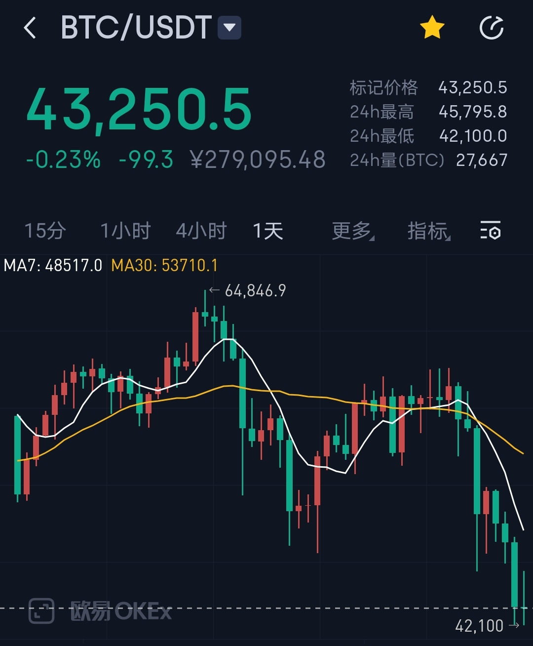 虚拟币ht价格_虚拟币实时价格行情fo