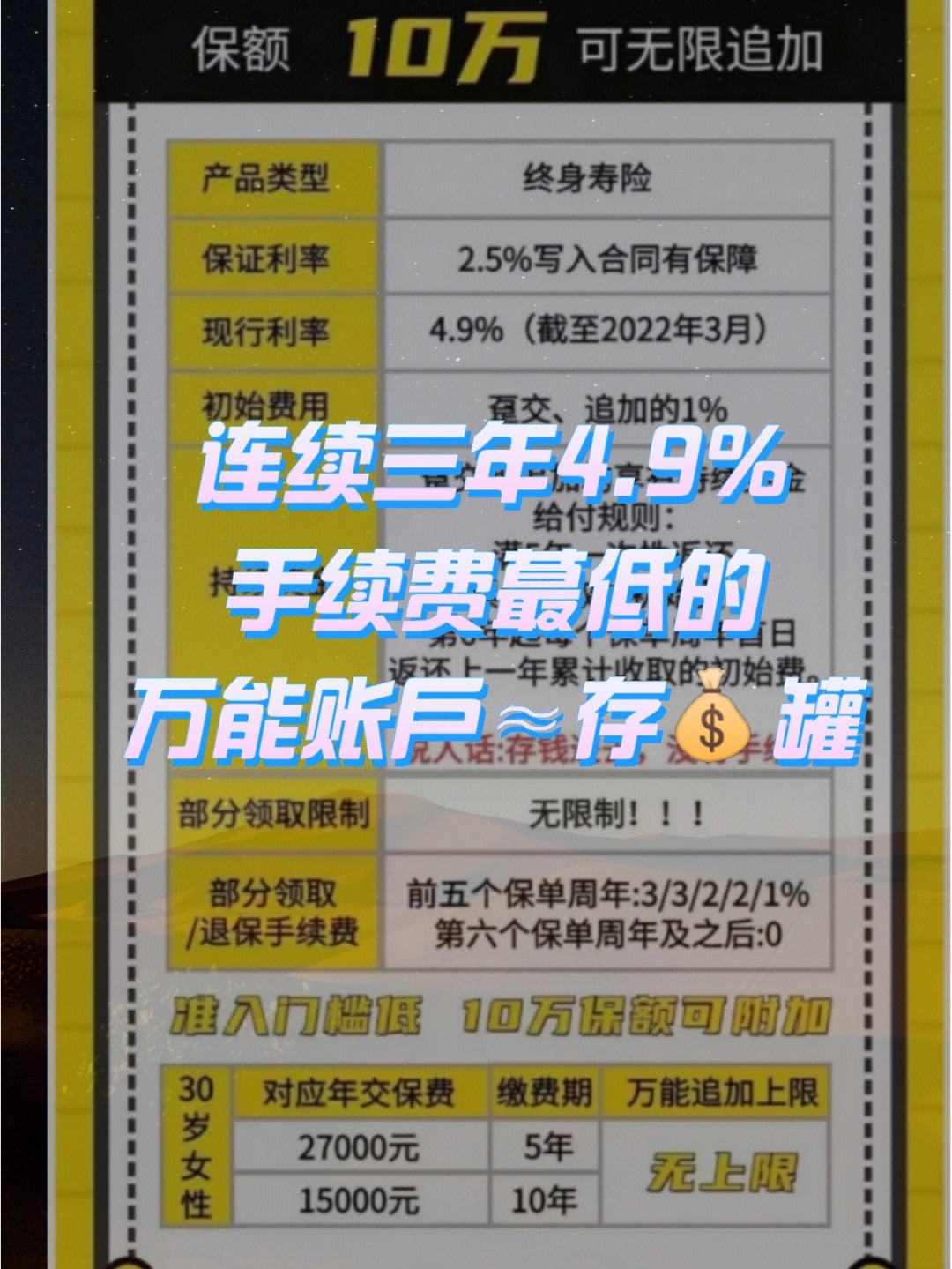 imtoken和tp哪个手续费低_imtoken,tp,bitkeep
