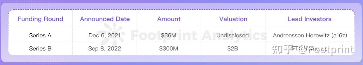 tp钱包dapps_tP钱包官网版APP正版