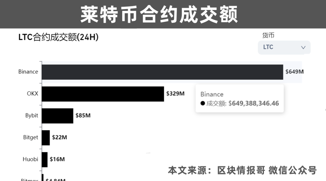 十大币圈钱包排行榜_十大币圈钱包排行榜最新