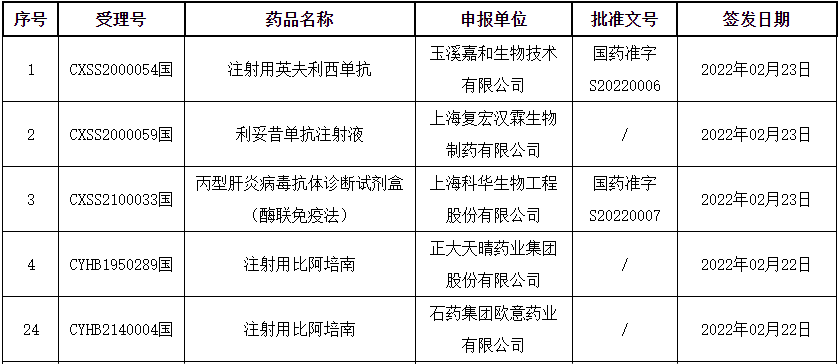 欧意药业和石药集团的关系_石药集团欧意药业有限公司怎么样