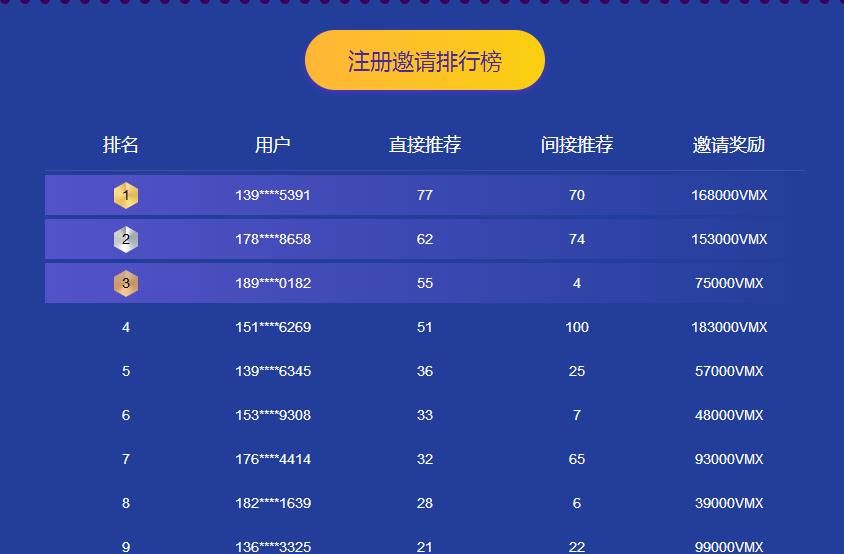 数字货币交易APP为何提示病毒_数字货币交易app为何提示病毒信息