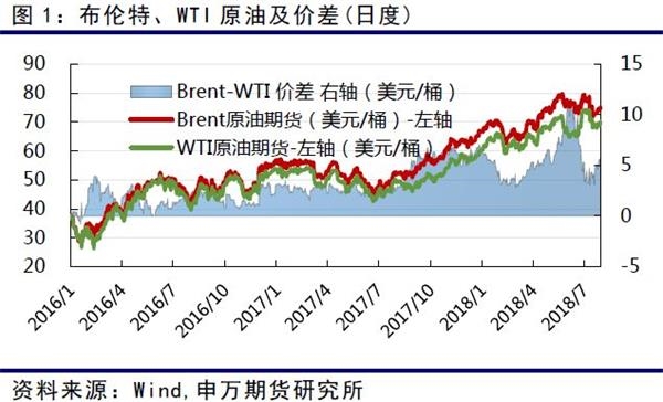 pta交易需要10万资金吗的简单介绍