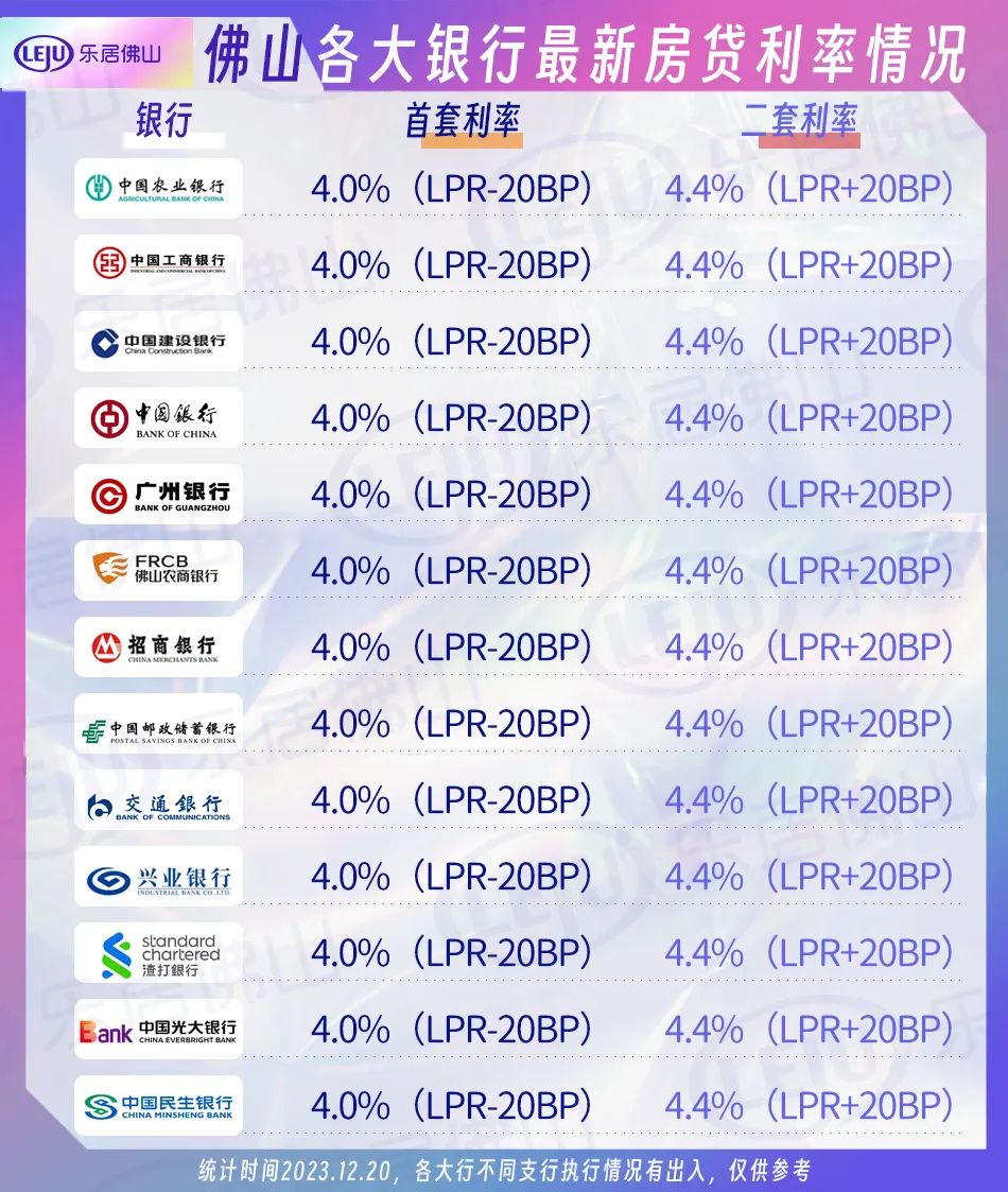 虚拟币提提现到渣打银行_虚拟币提现银行卡会冻结吗