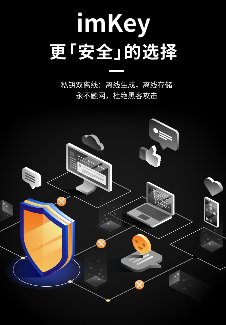 冷钱包的使用方法,冷钱包的资金怎么使用