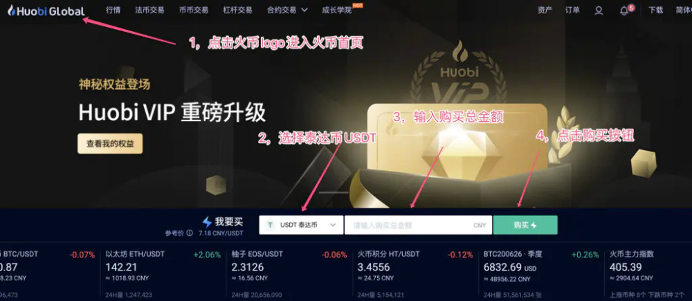 fil/usdt币价格今日行情的简单介绍