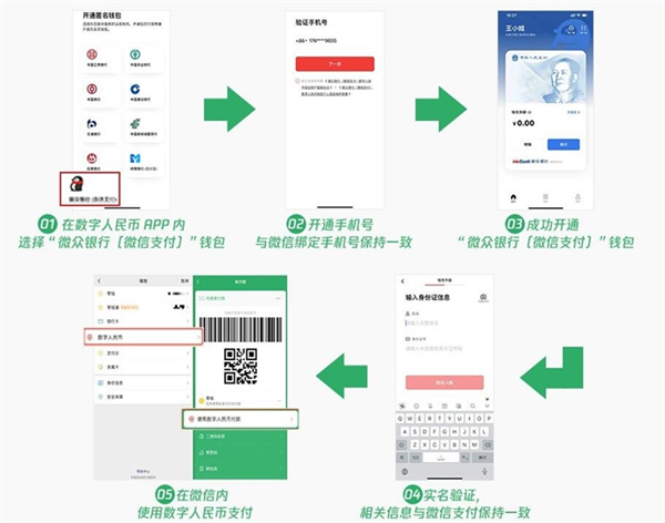 大众钱包app下载安装,大众钱包app下载安装最新版