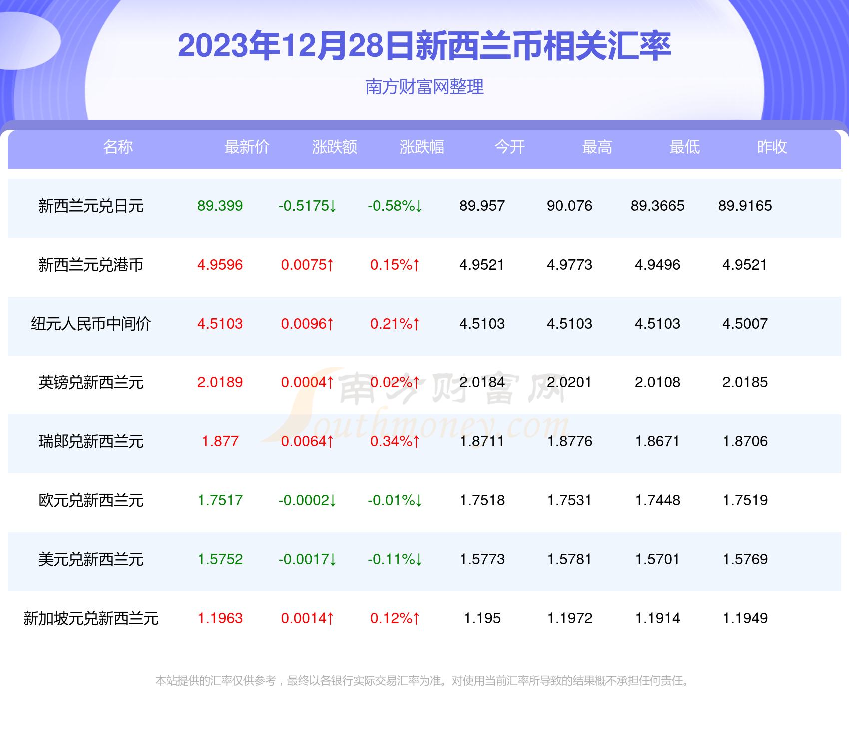 1π币=多少人民币,5个派币在工商银行兑换