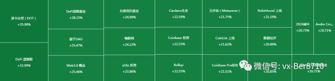 fitfi币今日价格,fil价格今日行情k线图