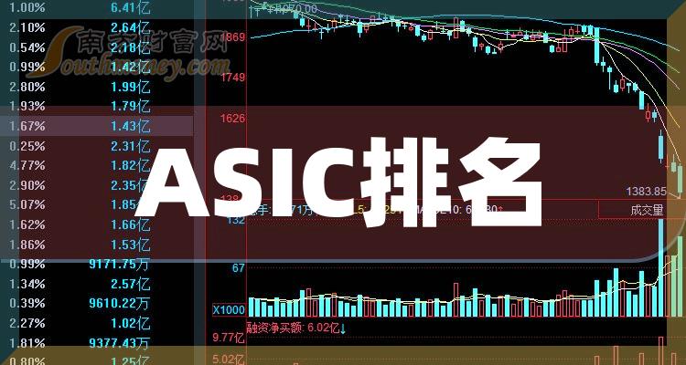 关于兀币2023最新消息北京公司的信息