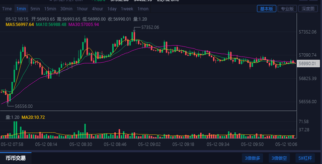 fil币价格今日行情,fil币价格今日行情Fil