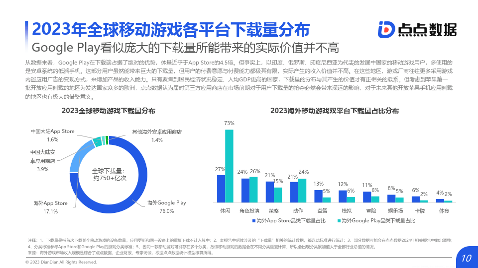 aptoide官网下载苹果,aptoide download