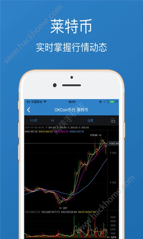比特币交易网okcoin,比特币交易网是哪一年成立的呢