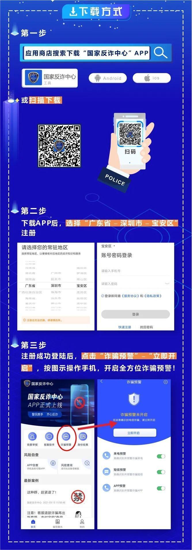 反诈中心电话号码,云南反诈中心电话号码