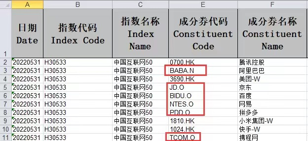 关于25usdt等于多少人民币的信息