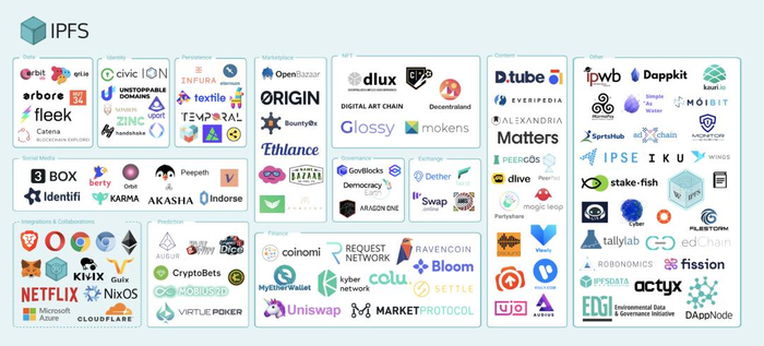 imtoken找回密码,imtoken找回密码教程