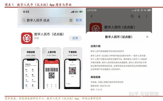 苹果数字货币,苹果数字货币最新消息