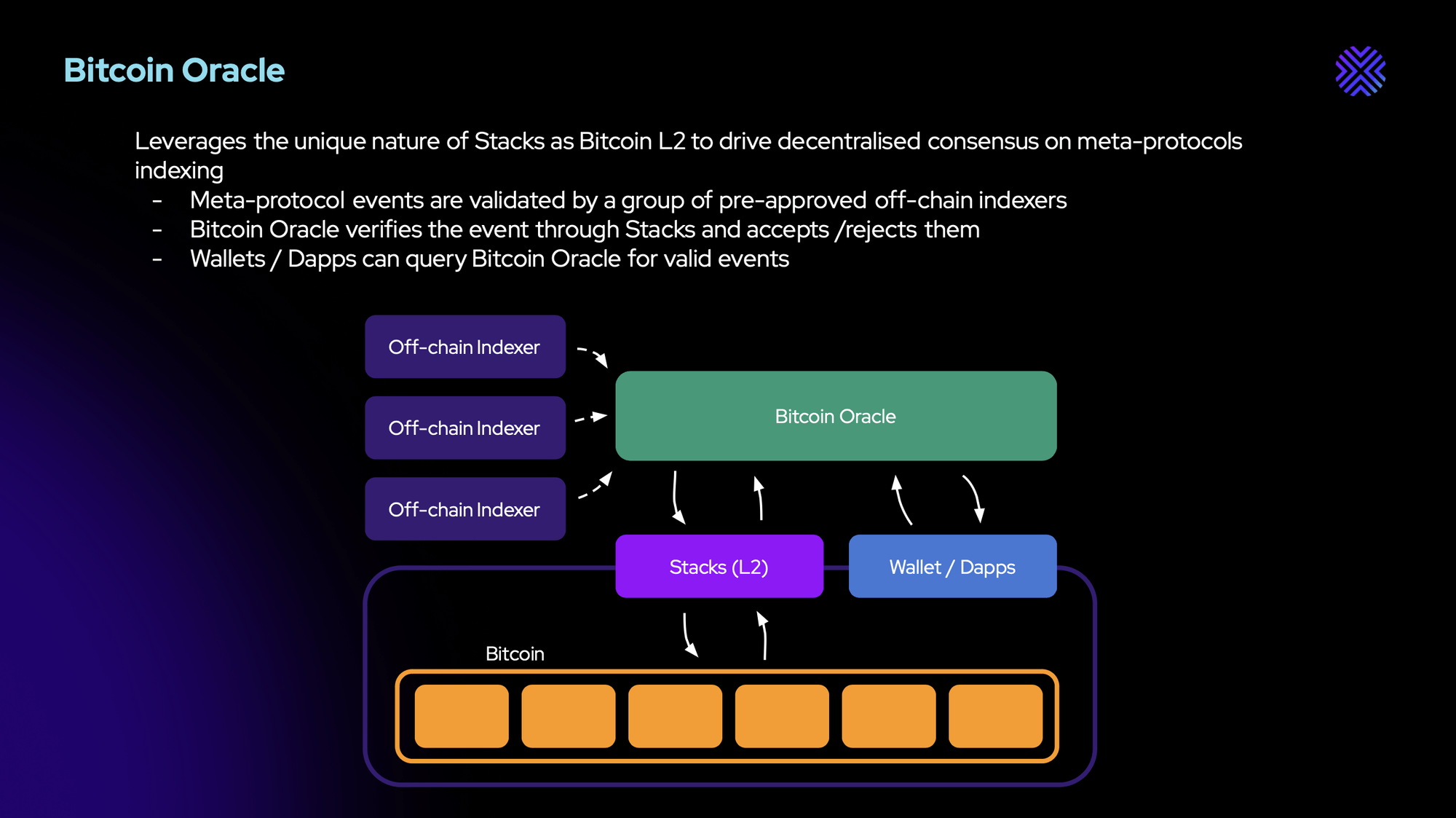 btc转账,btc转账截图