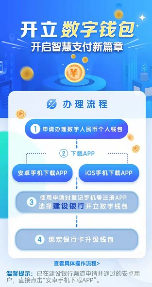 包含app钱包下载安装公交卞的词条