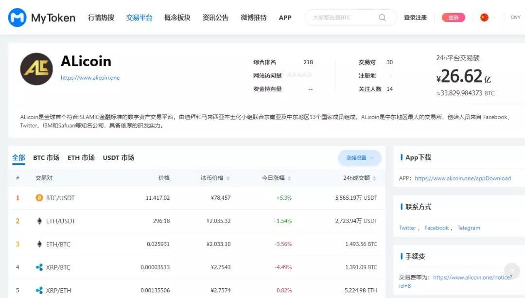 mytoken能交易,mytoken可以直接交易吗