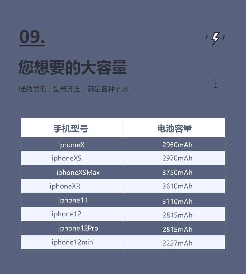 苹果官网iphone退款的简单介绍