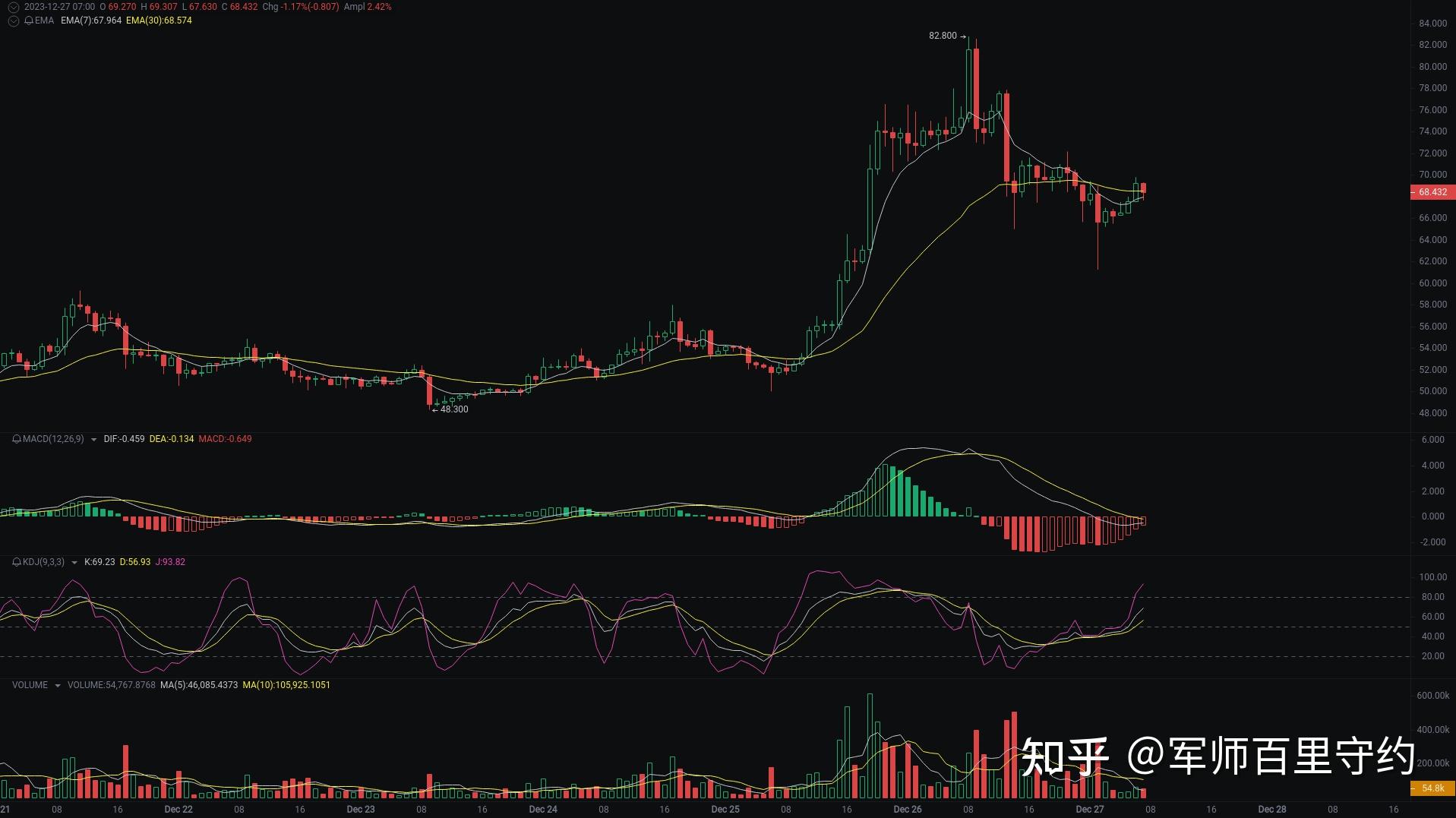 ordi币,ordi币最新价格