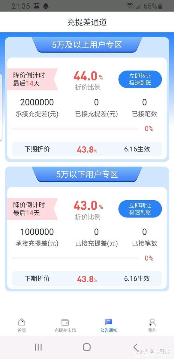 关于ppmoney怎么了?连借款平台都停了的信息