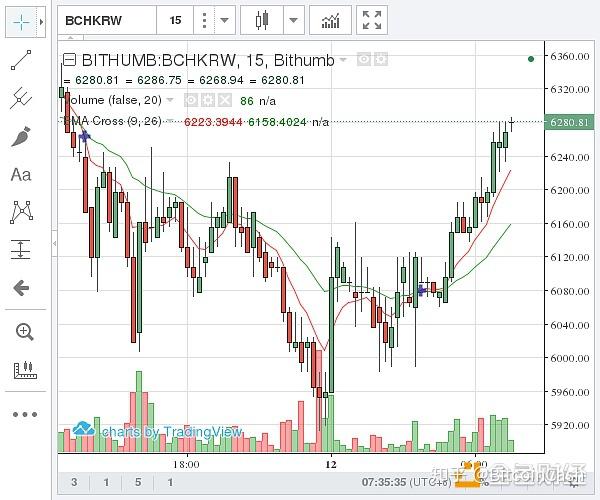 比特币价格最新,比特币价格最新走势图