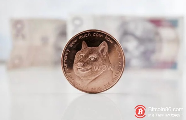 狗狗币今日最新价格美元,狗狗币最新价格走势图美元新浪