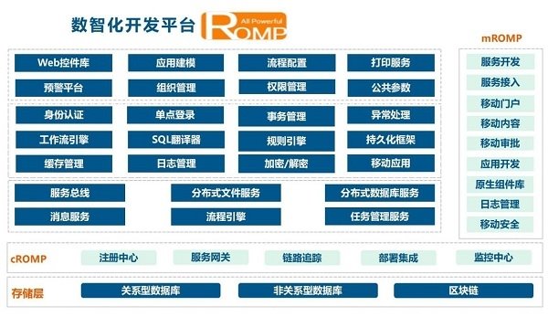 tokenpocket官网下载ios的简单介绍