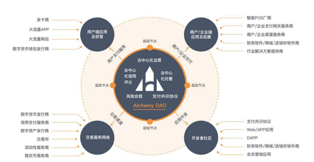 imtoken钱包usdt怎么转账,imtoken怎么把usdt换成人民币