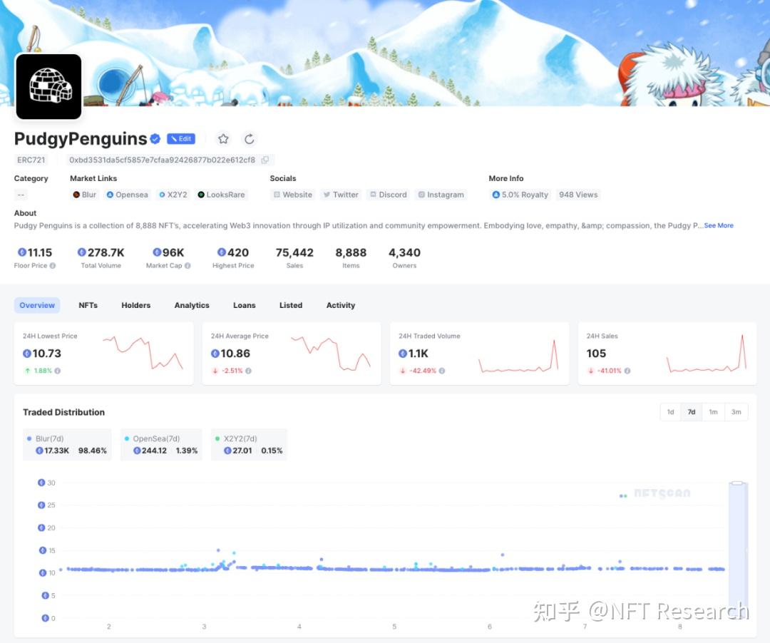 imtokenbnb,behind用英语怎么说