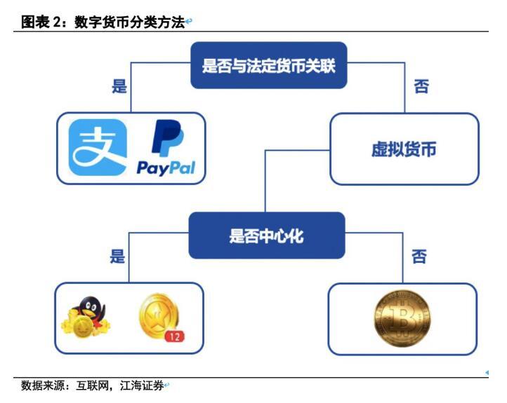 境内外币支付系统支持几个币种,境内外币支付系统支持几个币种交易