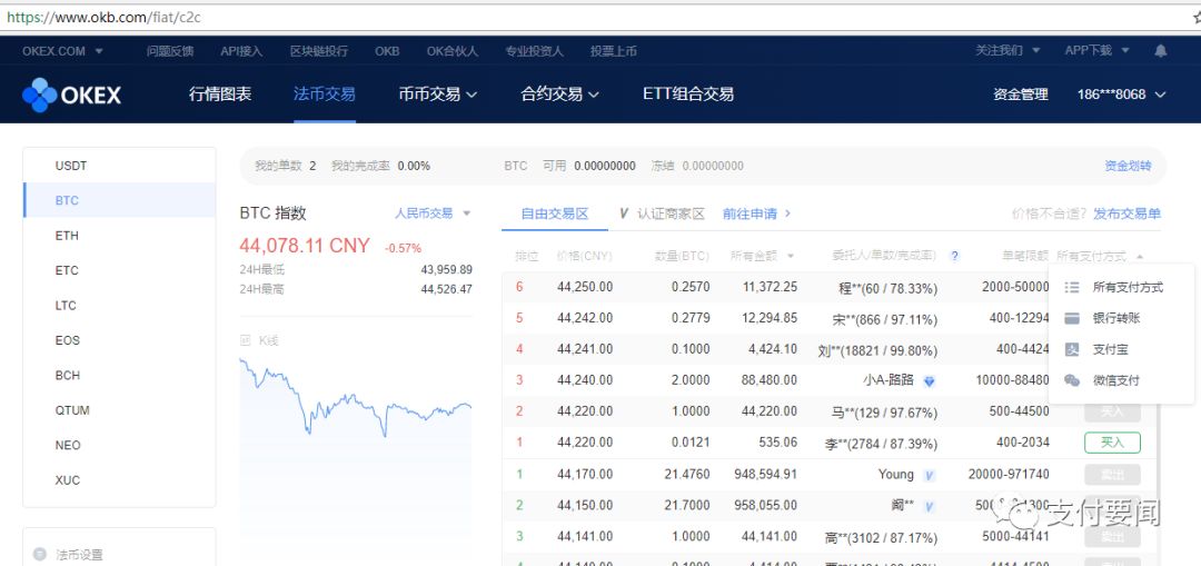 正规的虚拟币交易app,正规的虚拟币交易app有哪些