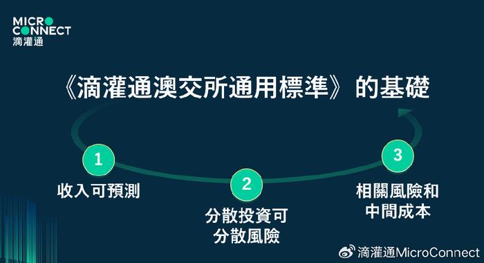 topay交易所,topay交易所下载安装