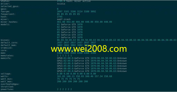 比特币怎么挖矿教程,比特币挖矿教程2017