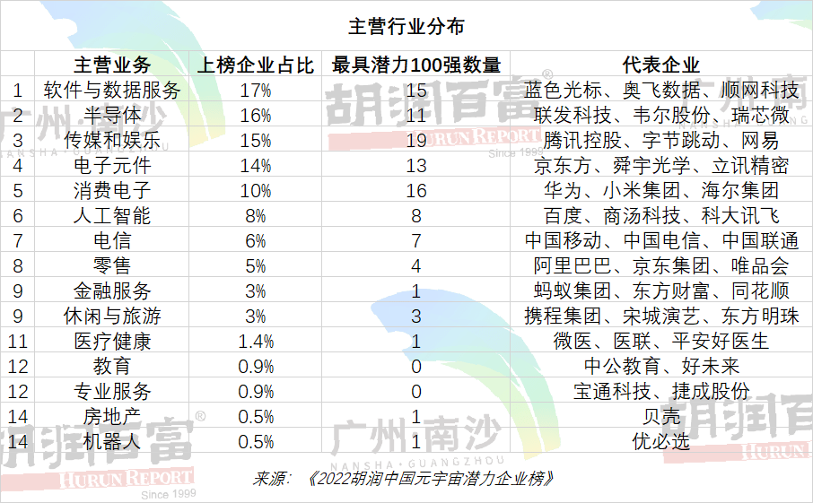 元宇宙公认十大潜力币,原力元宇宙投资2300能赚钱吗